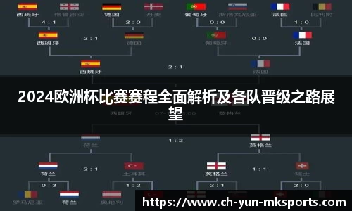 MKsports
